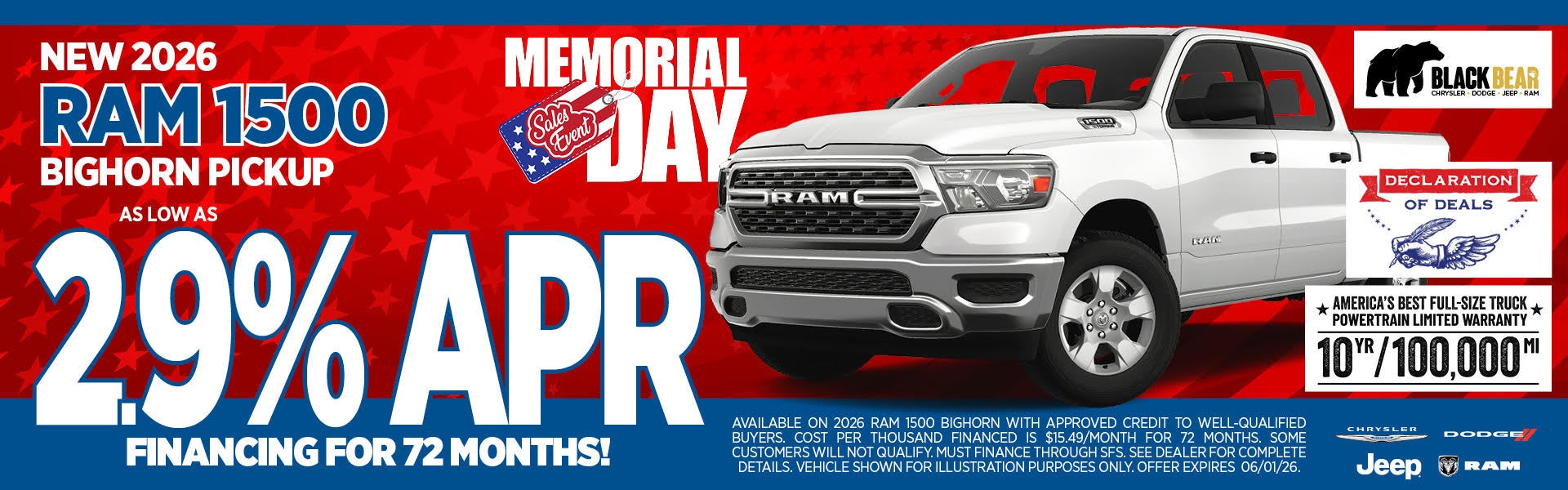 2.9% APR for 72 Months 