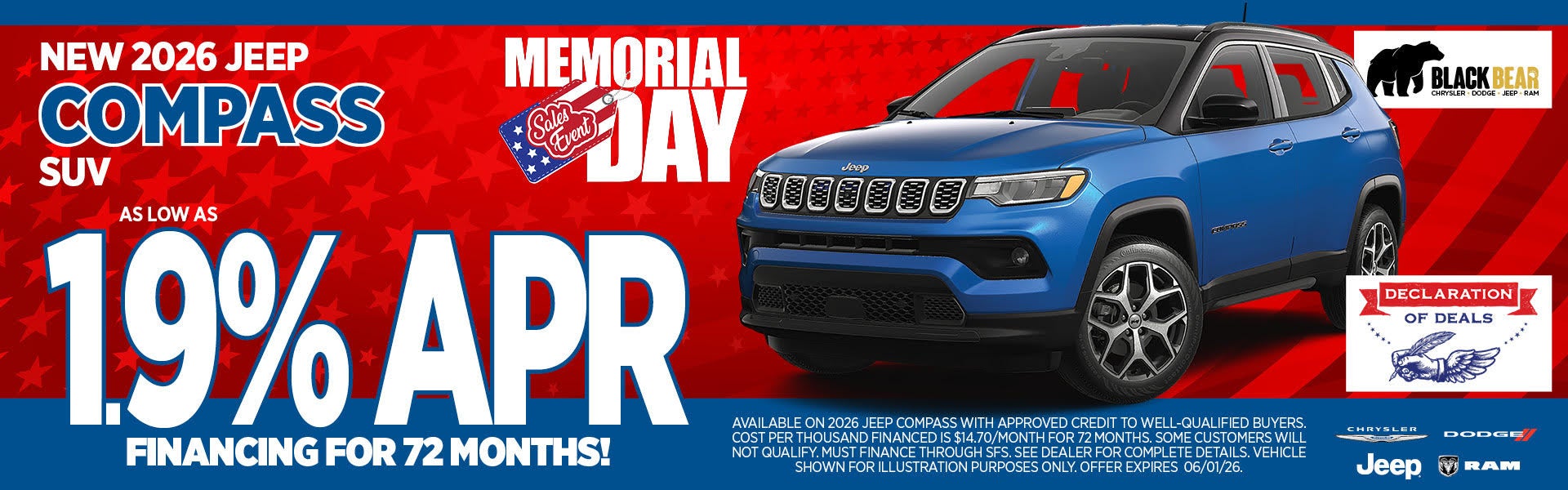 1.9% APR for 72 Months 